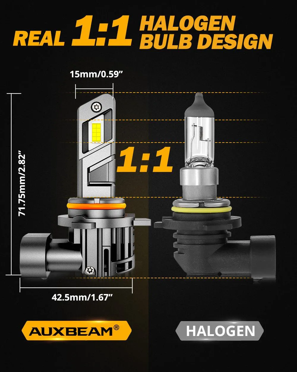 🆕9012/HIR2 LED Headlight Bulbs Q25 Series Real 1:1 Size 70W 20000LM 6500K Cool White | 2 Bulbs