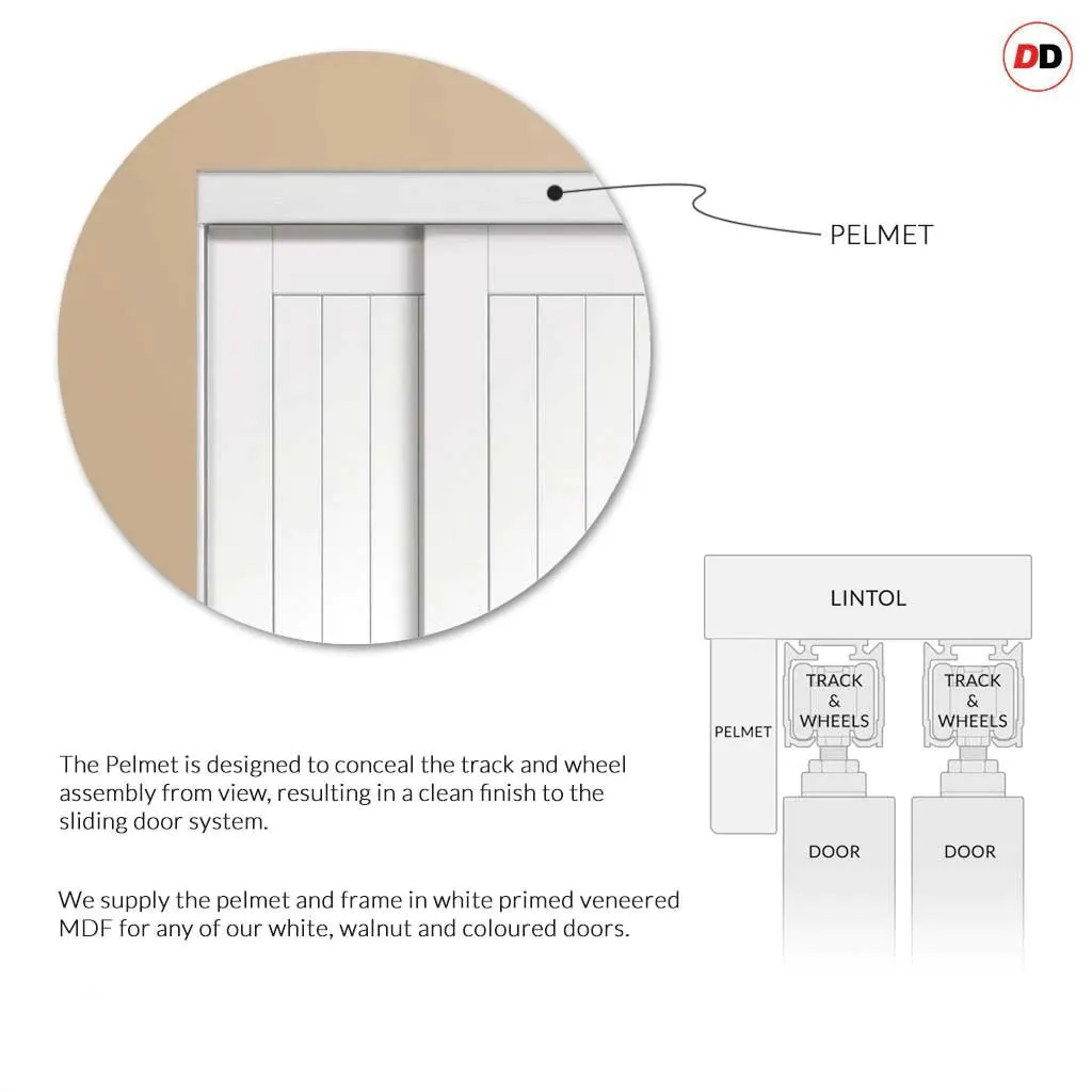 Bespoke Forli Walnut Flush 3 Door Maximal Wardrobe and Frame Kit - Aluminium Inlay - Prefinished