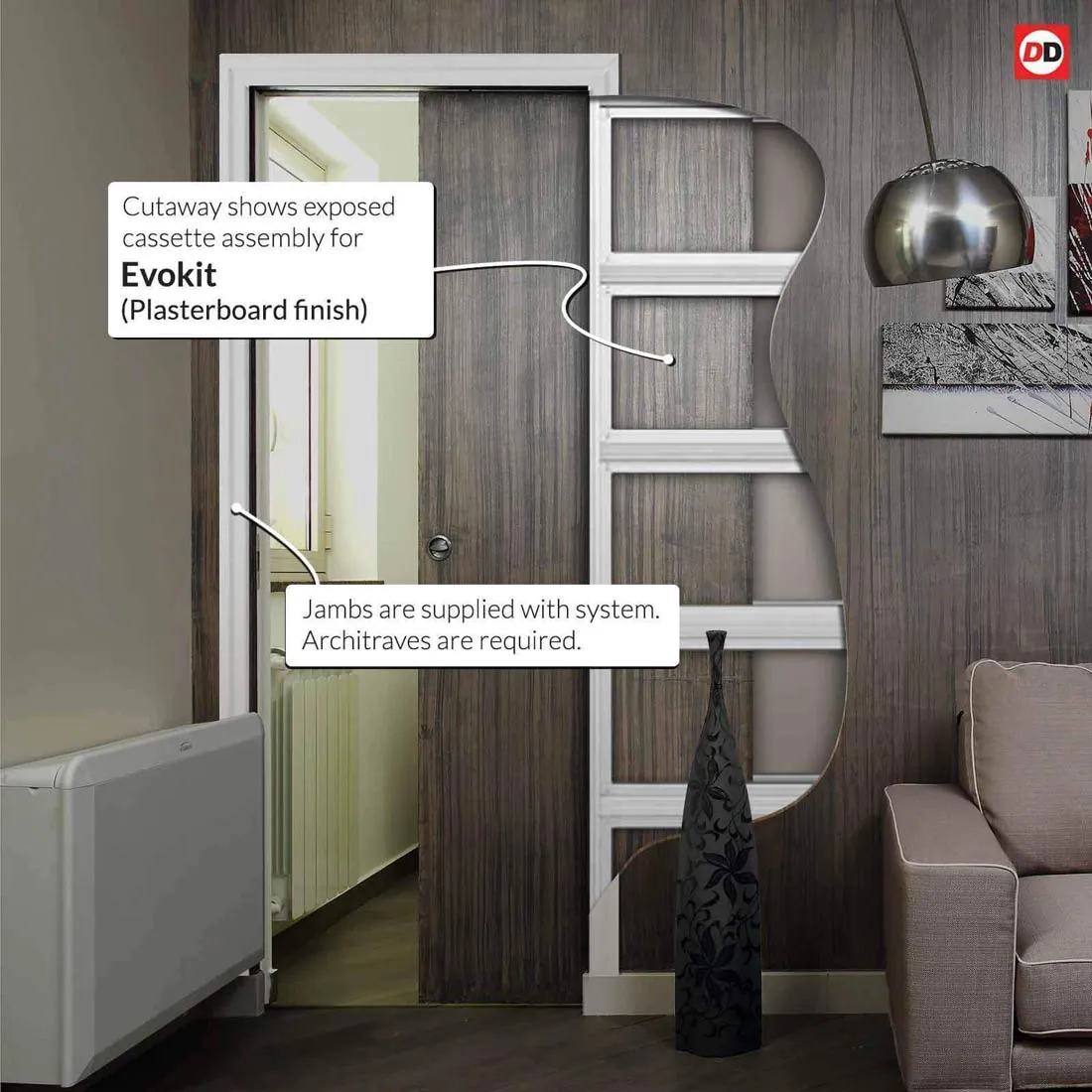 Bespoke Handmade Eco-Urban® Baltimore 1 Pane Single Evokit Pocket Door DD6301SG - Frosted Glass - Colour Options