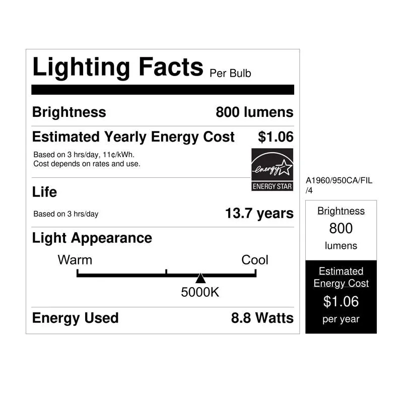 Feit Enhance A19 E26 (Medium) LED Bulb Daylight 60 Watt Equivalence 4 pk