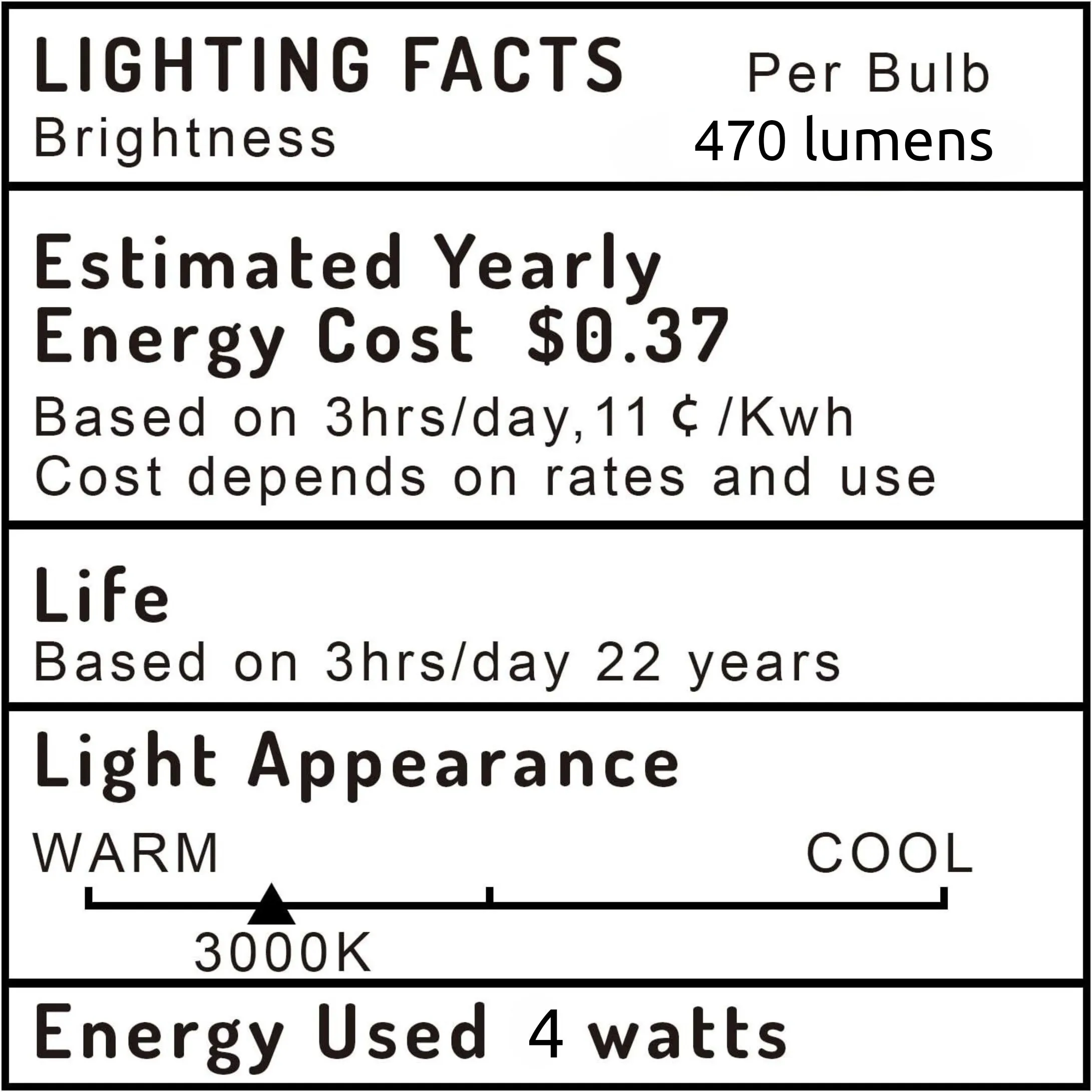 Lumina Lighting® 4W MR16 LED Bulb | AC/DC 12V 3000K Warm White 380 Lumens | (10-Pack)