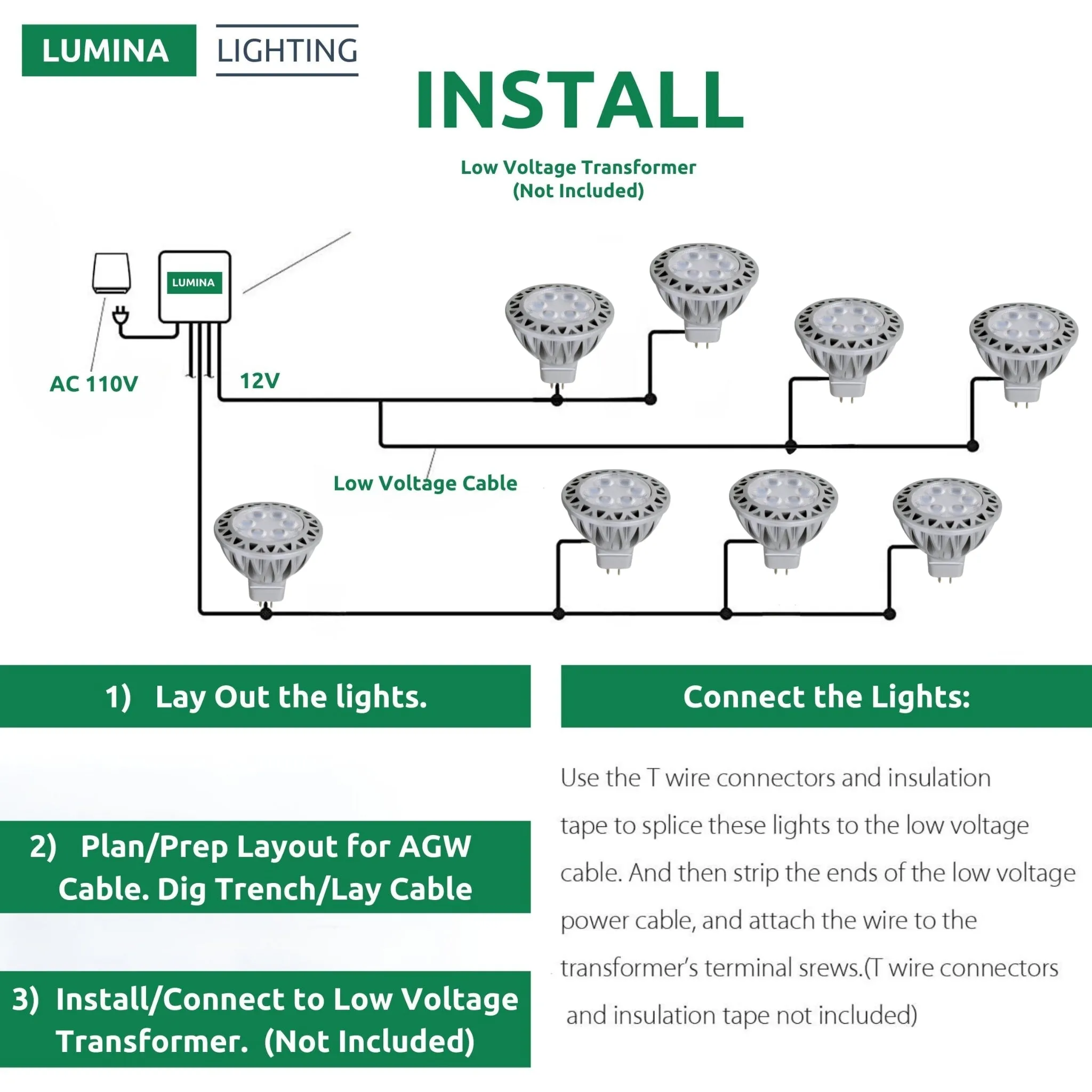 Lumina Lighting® 5W MR16 LED Bulb | AC/DC 12V 3000K Warm White 380 Lumens | (10-Pack)