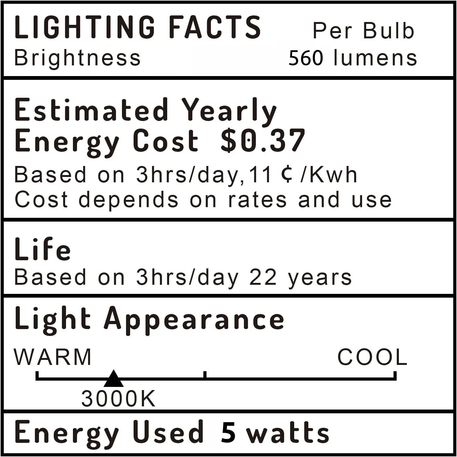 Lumina Lighting® 5W MR16 LED Bulb | AC/DC 12V 3000K Warm White 560 Lumens | (10-Pack)