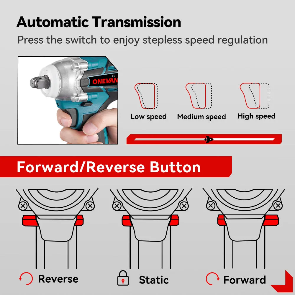ONEVAN 1/2" 520N·m Cordless Impact Wrench | For Makita 18V Battery