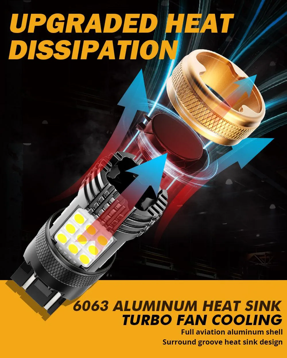 T20 7443 7440 LED Backup Reverse/Turn Signal/Brake Tail Light Bulbs 56W 600% High Brightness CAN-Bus Error Free 6500K White B21 Series | 2 Bulbs